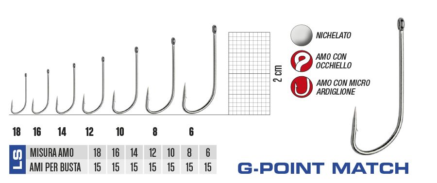 Gamakatsu Hi-Carbon LS Serie 3GP n° 06 pz. 15 Gamakatsu Hi-Carbon LS Serie 3GP n° 06 pz. 15